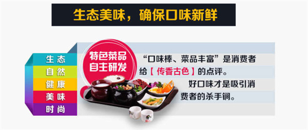 古色传香瓦罐小吃加盟